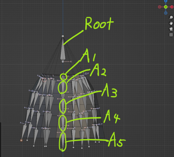 UnityでVRChat用スカートのPhys Boneの設定(Rotation Constraintを使った応用編) | いろいろ雑記帳